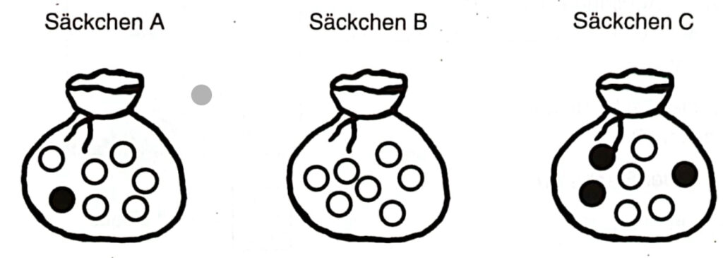 97 % durchgefallen